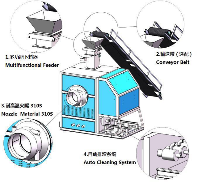 biomass gasifier burner illustration