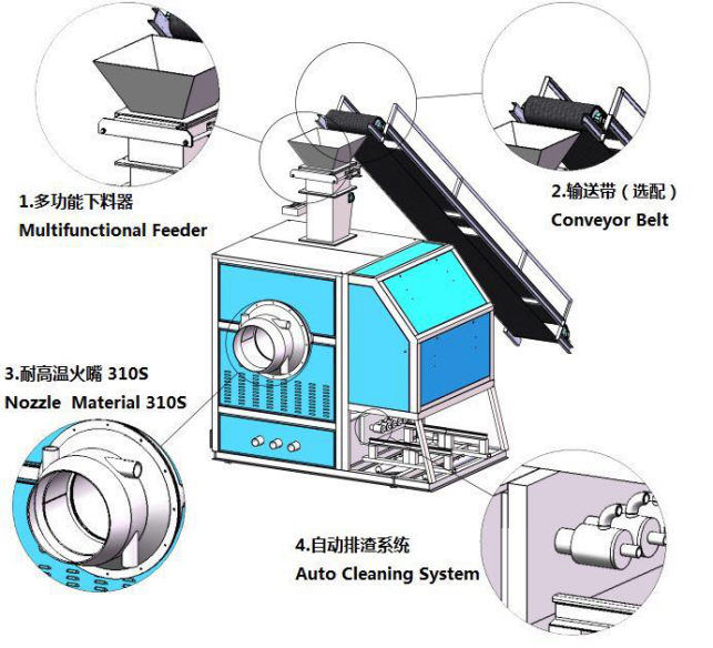 industrial biomass gasifier