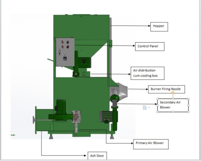 wood pellet gasifier