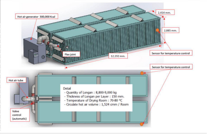 wood fired generator illustration