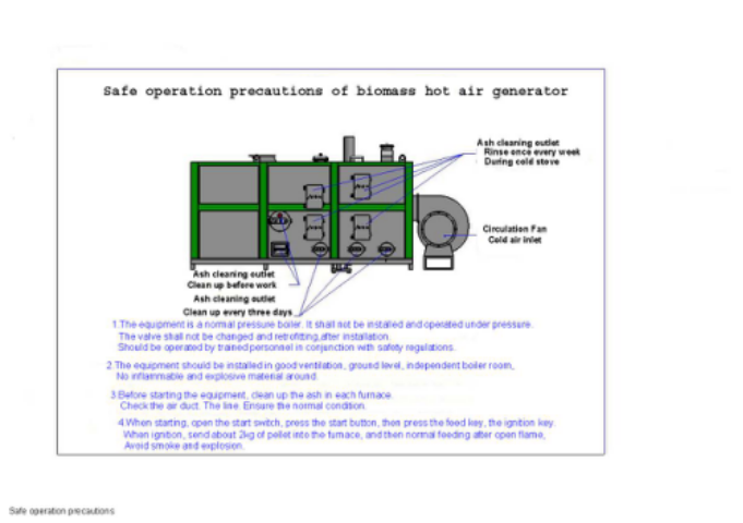 indirect fired hot air generator