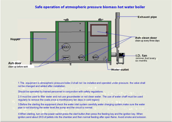 boiler manufacturer illustration