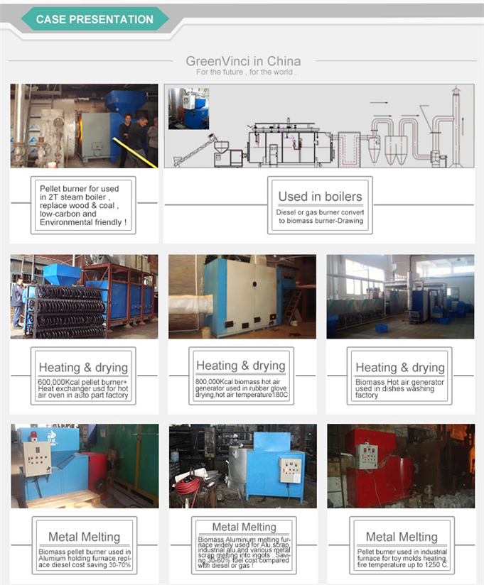 aluminum furnace case