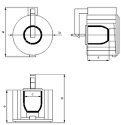 electric furnace design