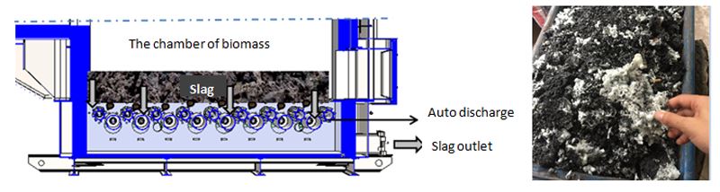 hệ thống xả tự động trong đốt