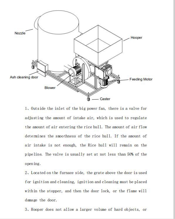 bioamss burner