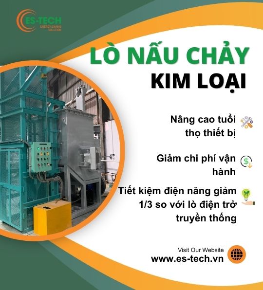 Lò nấu chảy kim loại