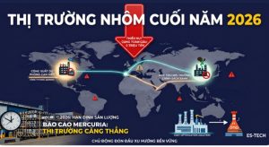 Hien Tuong Treo Lo Bridging 9